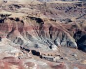 Permian basin oil and gas