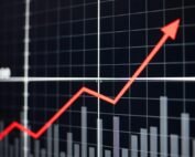Natural gas forecast